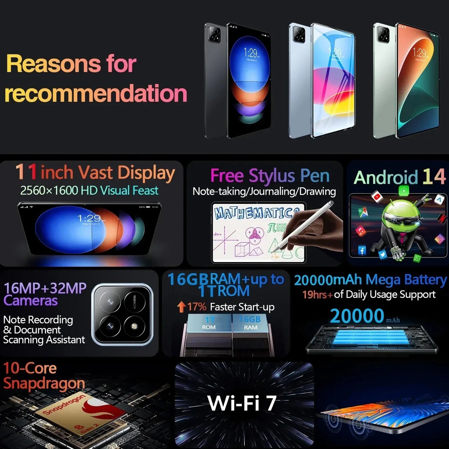 2025 NEW Original Android 14 Pad 7S Pro 22TB+2TB Global Version Snapdragon 8gen2 5G WiFi 20000mAh Dual SIM GPS HD 4K Tablet PC