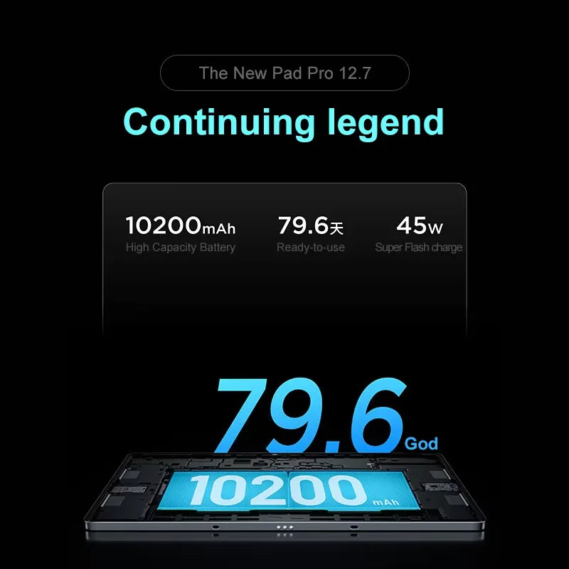 Lenovo XIAOXIN Pad Pro12.7 2025Office study gaming tablet with super interconnection Dimensity 8300 2.9K 144Hz gray