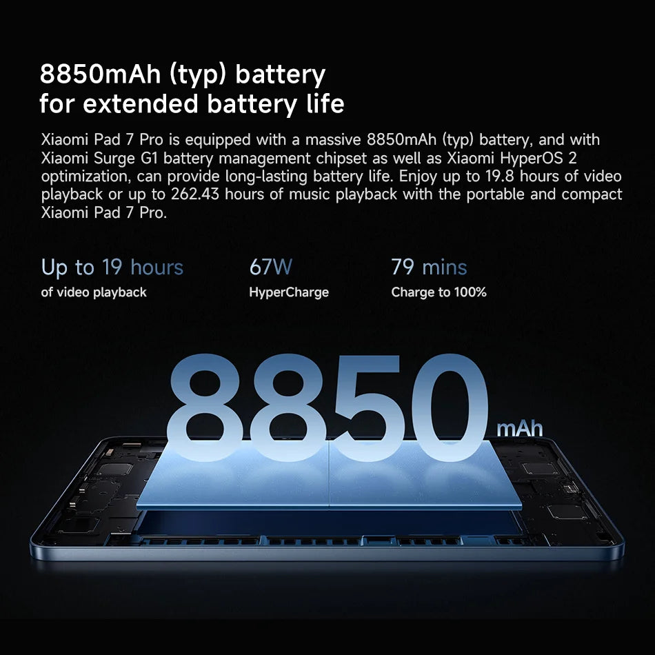 Xiaomi Pad 7 Pro Global Version Snapdragon 8s Gen 3 Mi Tablets 50MP Camera 8850mAh 67W HyperCharge 11.2" 3.2K 144Hz Display