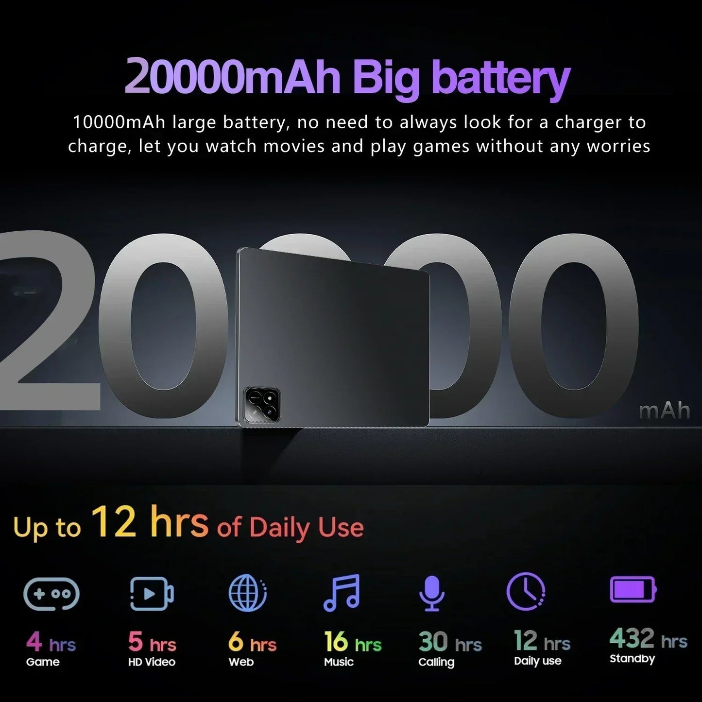 2025 NEW Original Android 14 Pad 7S Pro 22TB+2TB Global Version Snapdragon 8gen2 5G WiFi 20000mAh Dual SIM GPS HD 4K Tablet PC