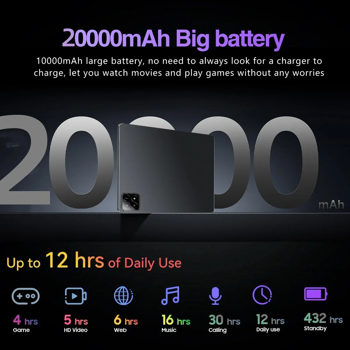2025 NEW Original Android 14 Pad 7S Pro 22TB+2TB Global Version Snapdragon 8gen2 5G WiFi 20000mAh Dual SIM GPS HD 4K Tablet PC
