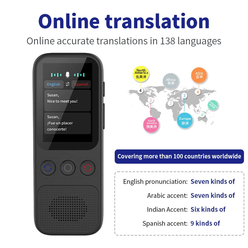 Languages Translation Device Support 138 Language Translator Device 2025 AI Translator with ChatGPT Simultaneous Interpretation
