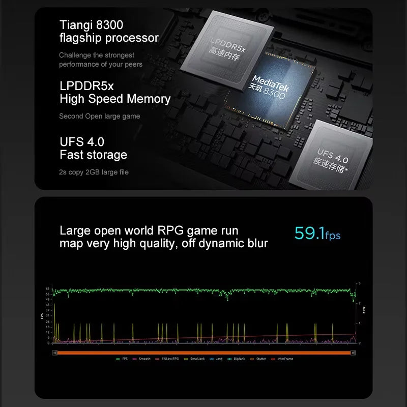 Lenovo XIAOXIN Pad Pro12.7 2025Office study gaming tablet with super interconnection Dimensity 8300 2.9K 144Hz gray