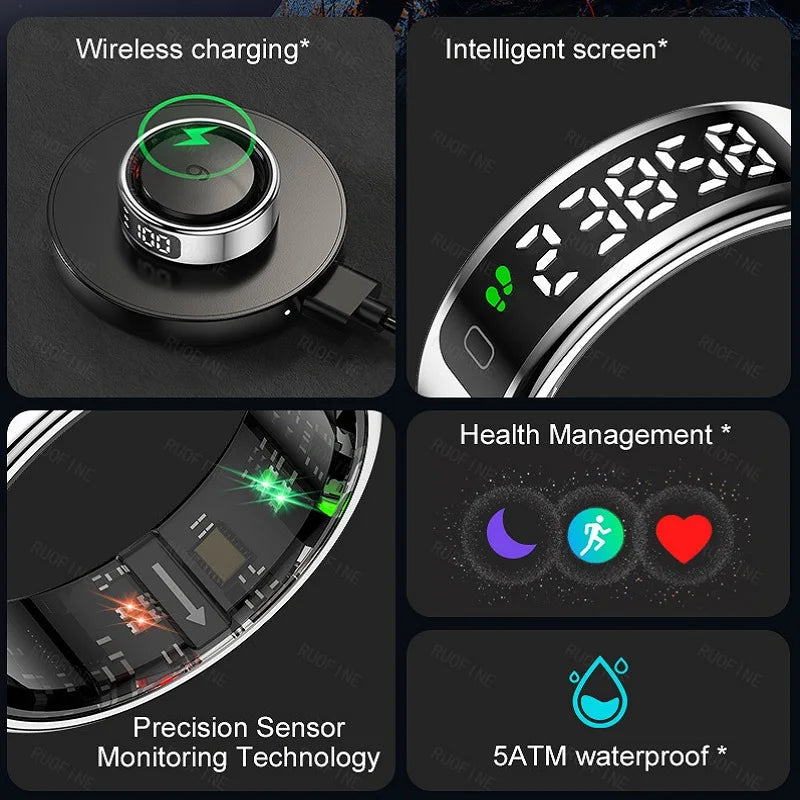 Qring R11 LED Display Ring Ladies Men's Stainless-steel Rings Oxygen Saturation Electronic Praise Heart Rate Waterproof 2025 New