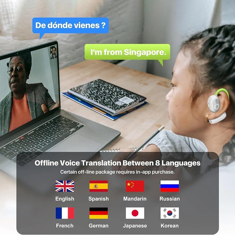 Translation Earphones Bluetooth 5.3 Noise Reduction Earphones AI Instant Translation Smart Language Wireless Earphones 2025
