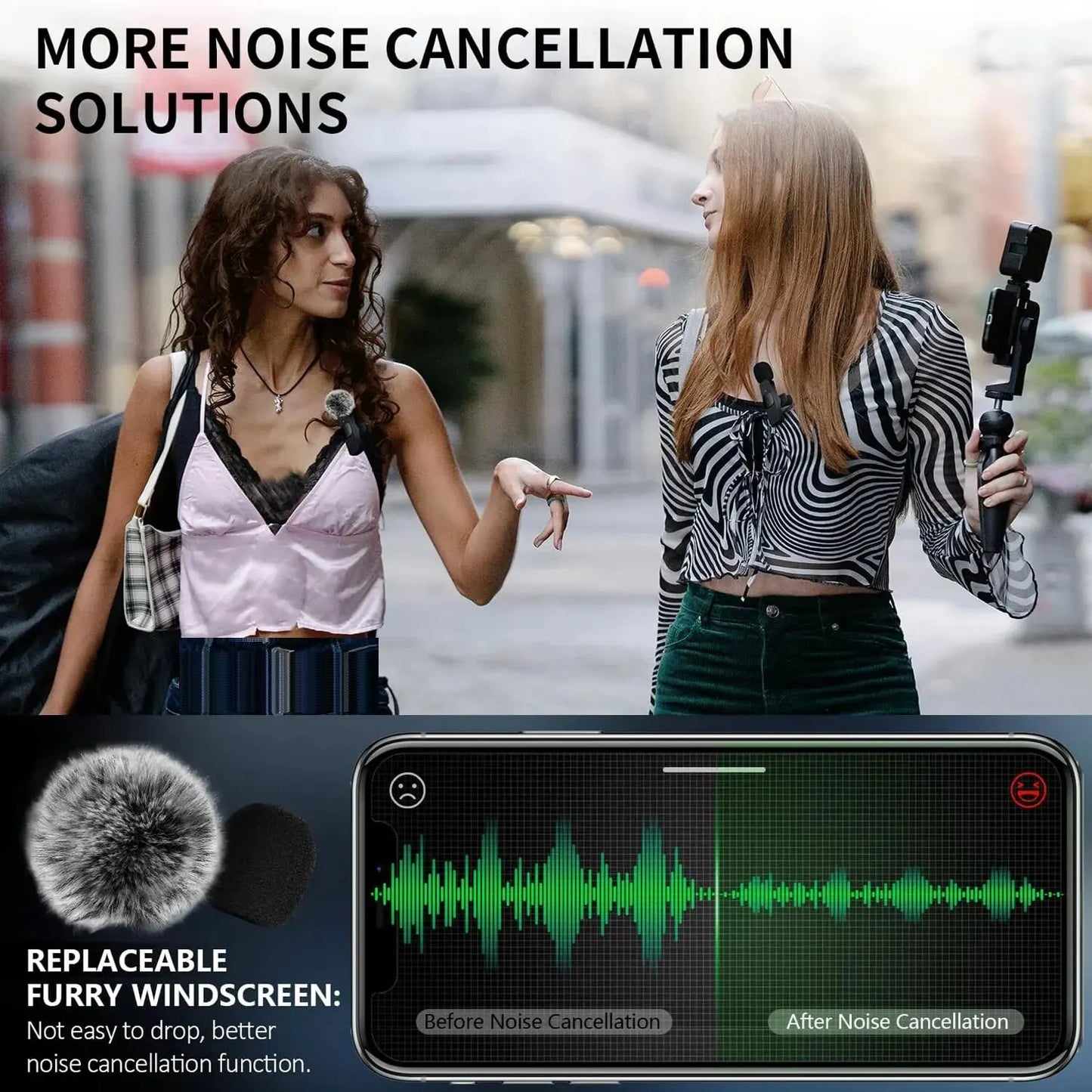 NEW Wireless Lavalier Microphone Audio Video Recording