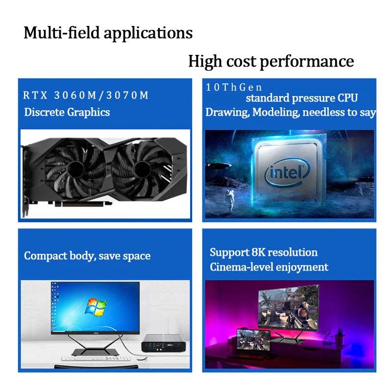 11th Gen Upgraded Version MINI Gaming PC Intel Core i7-11850H RTX 3070 8G RTX3060M 12G RTX4060 8G GPU 2 * DDR4   4 screen output
