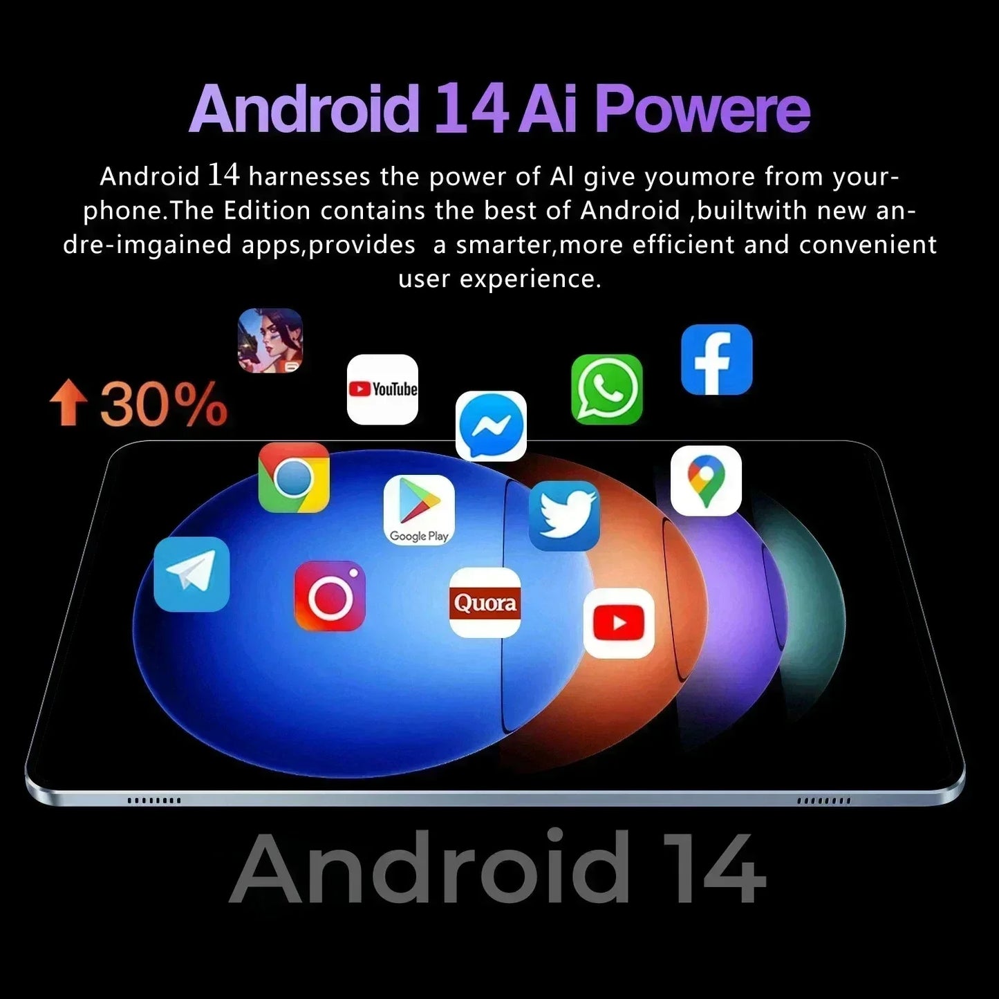 2025 NEW Original Android 14 Pad 7S Pro 22TB+2TB Global Version Snapdragon 8gen2 5G WiFi 20000mAh Dual SIM GPS HD 4K Tablet PC