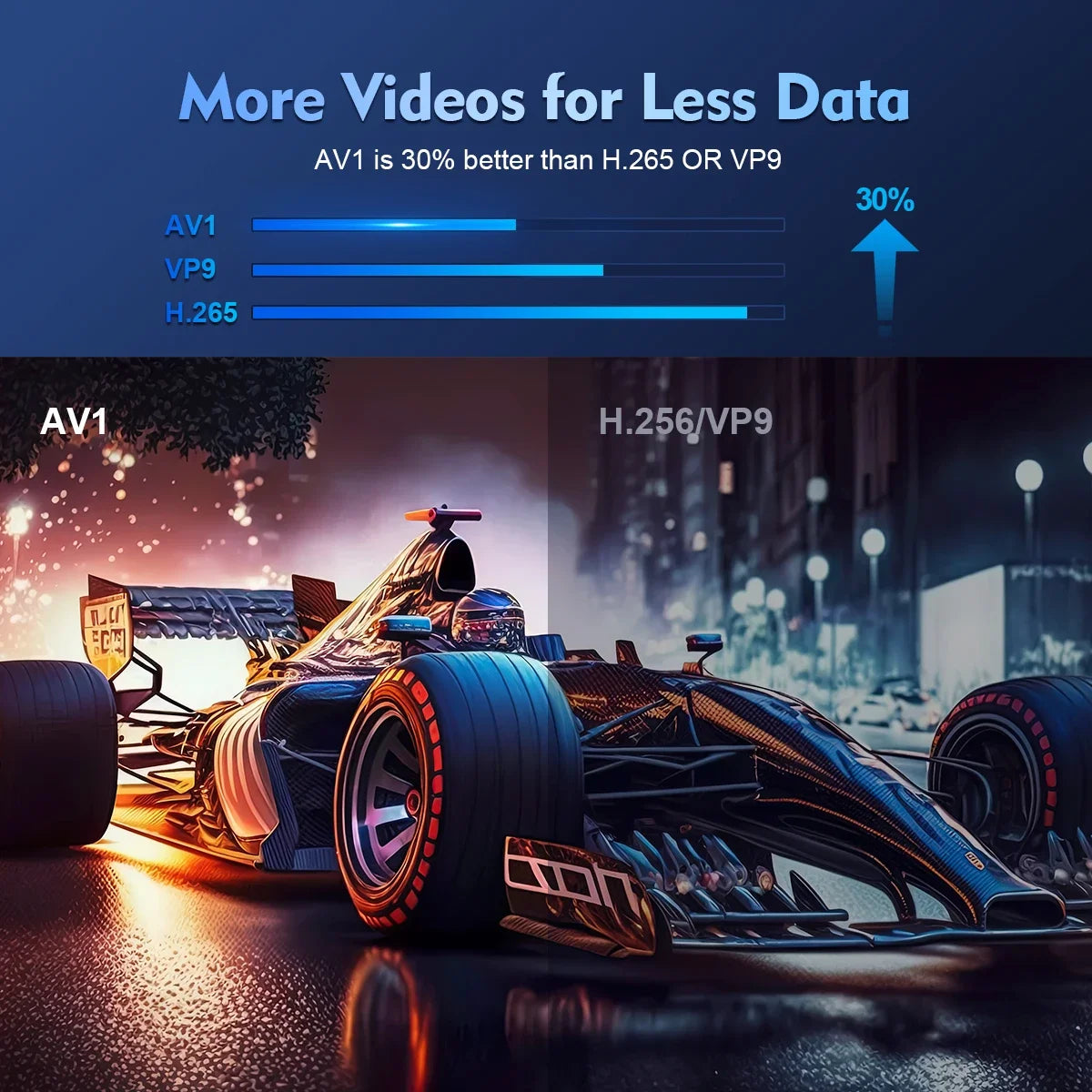Magcubic 4K HD Projector HY300 Android11 Dual Wifi6 290ANSI Allwinner H713 BT5.0 1280*720 Home Cinema Outdoor Projetor HY300 Pro